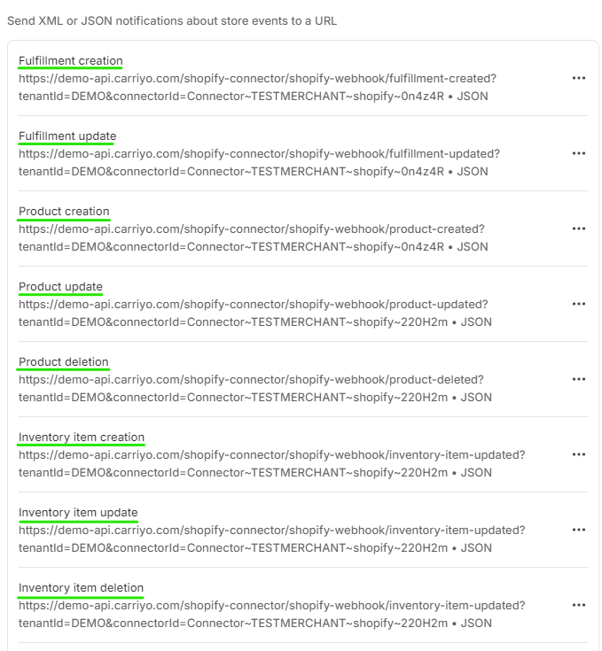 Eight webhooks in Shopify
