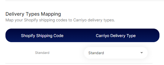 Delivery types mapping