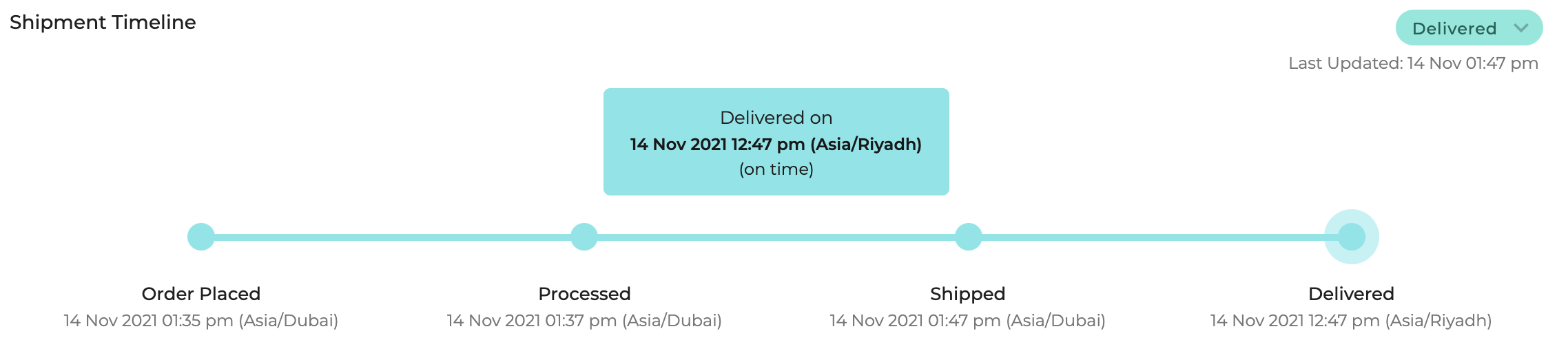 Shipment timeline example for a Dubai-to-Riyadh shipment